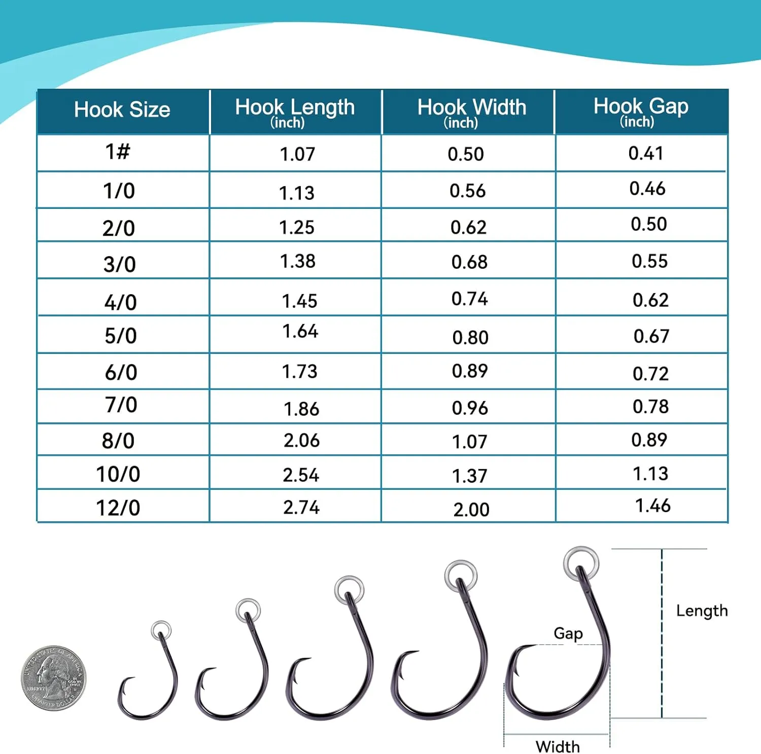 9KM DWLIFE Circle Hooks 4X Strong Corrosion-Resistant High-Carbon Steel Fishing Hooks with Ring for Catfish, Bass Saltwater Circle Hooks 25Pcs