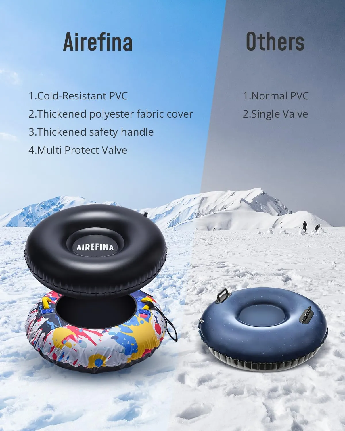 Airefina 47"/39" Inflatable Heavy Duty Snow Tube with Fabric Cover, Inflatable Snow Sled, Thickened Double Bottom with Nylon Handles, Cold Resistance PVC Toboggan Winter Outdoor Skiing
