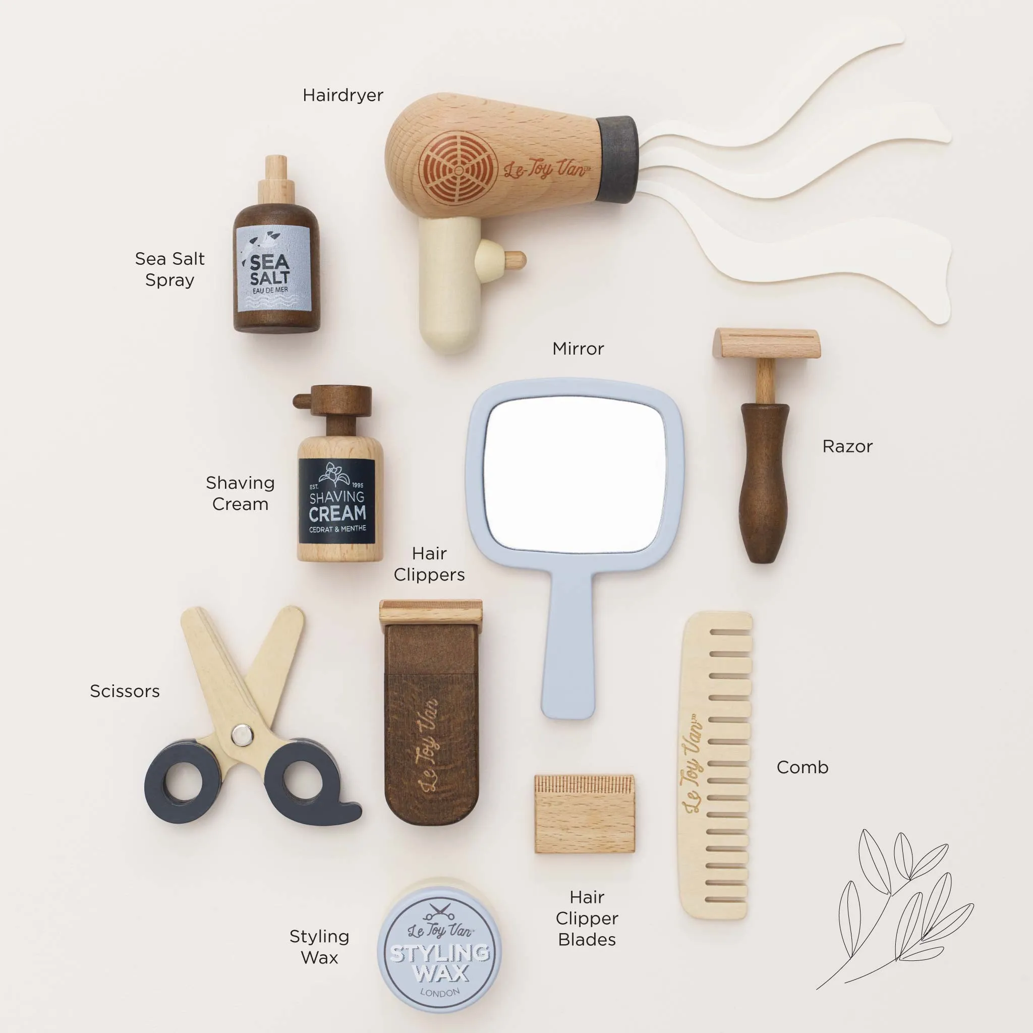 Careers Roleplay Kit