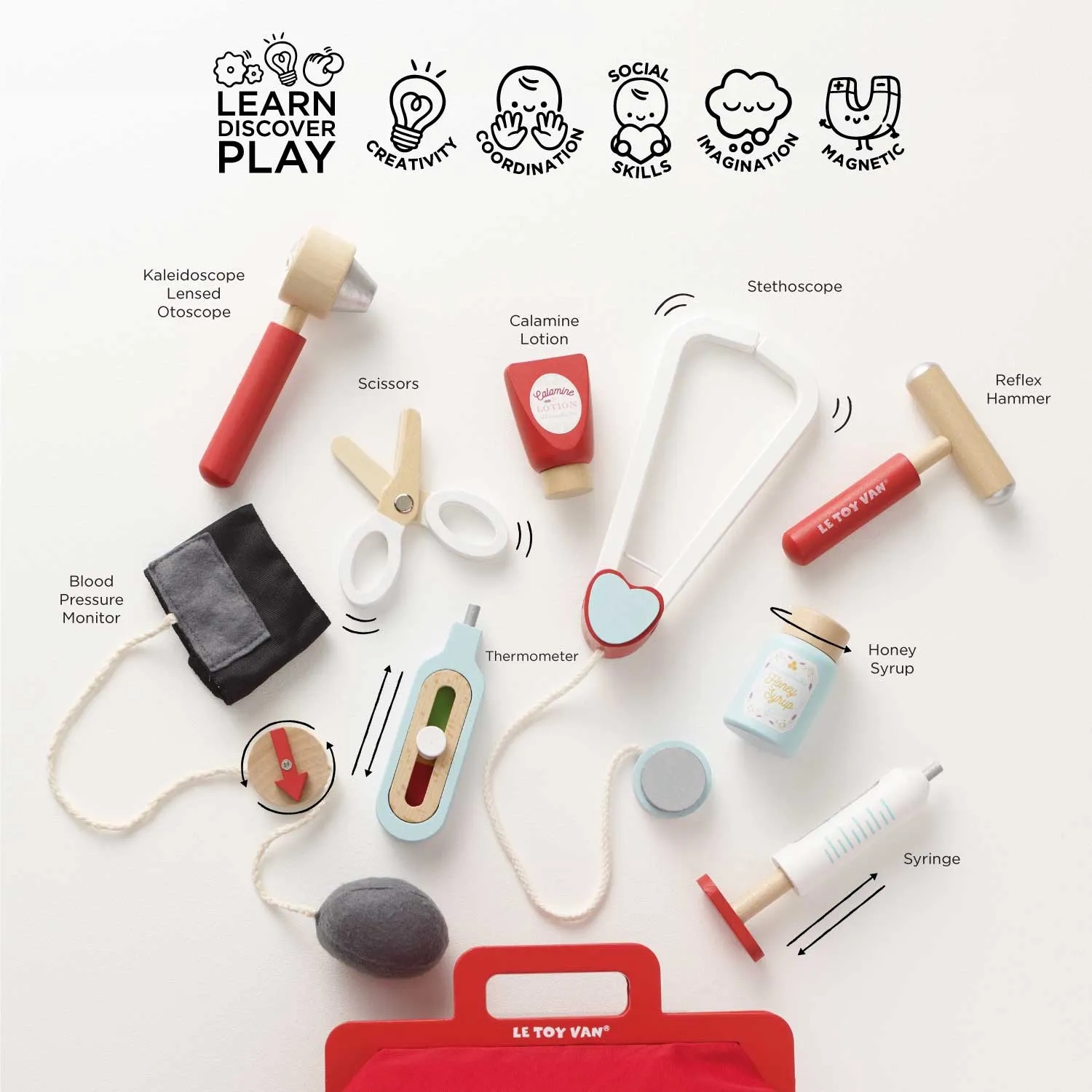 Careers Roleplay Kit