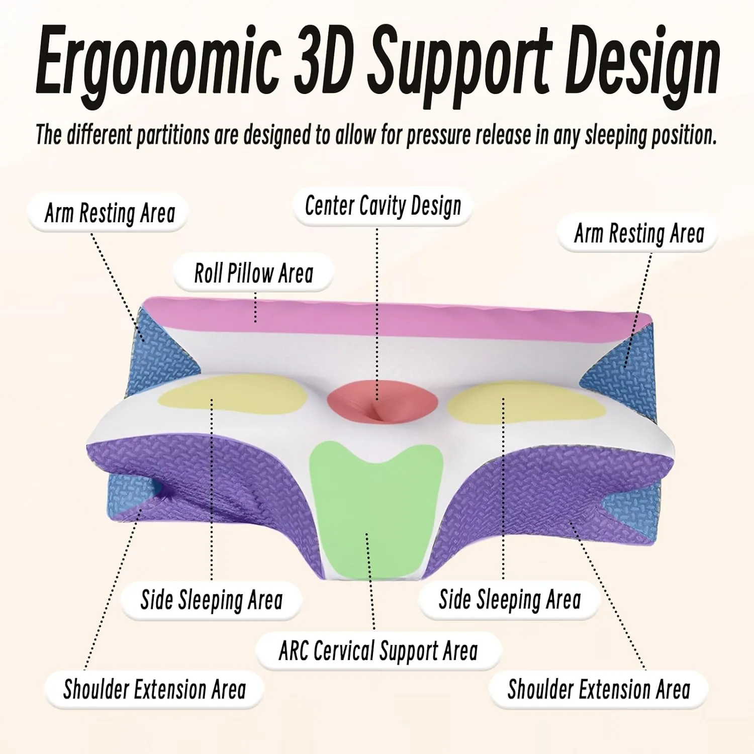 Cervical Pillow for Neck Pain Relief, Ergonomic Contour Orthopedic Pillow for Sleeping Shoulder Pain & Support, Cozy Memory Foam Ice Feel Neck Pillow for Side Back Stomach Sleeper(Dark Grey)