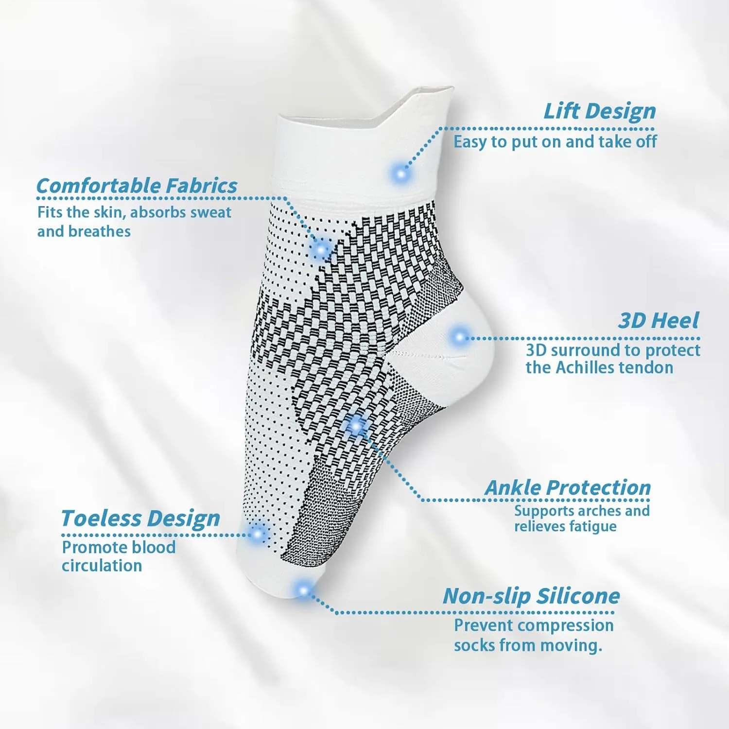 Neuropathy Socks for Women Men - Soothe Relief Socks for Neuropathy Pain Women - Ankle Compression Socks for Plantar Fasciitis, Ankle Compression Sleeve for Foot Arch Support & Swollen Feet and Ankles Relief