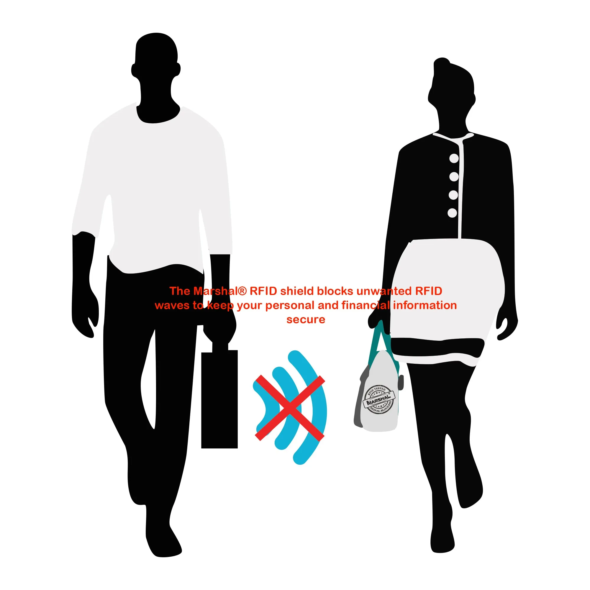 RFID Blocking Leather Passport Holder Wallet Cover Case Travel For Men and Women RFID751