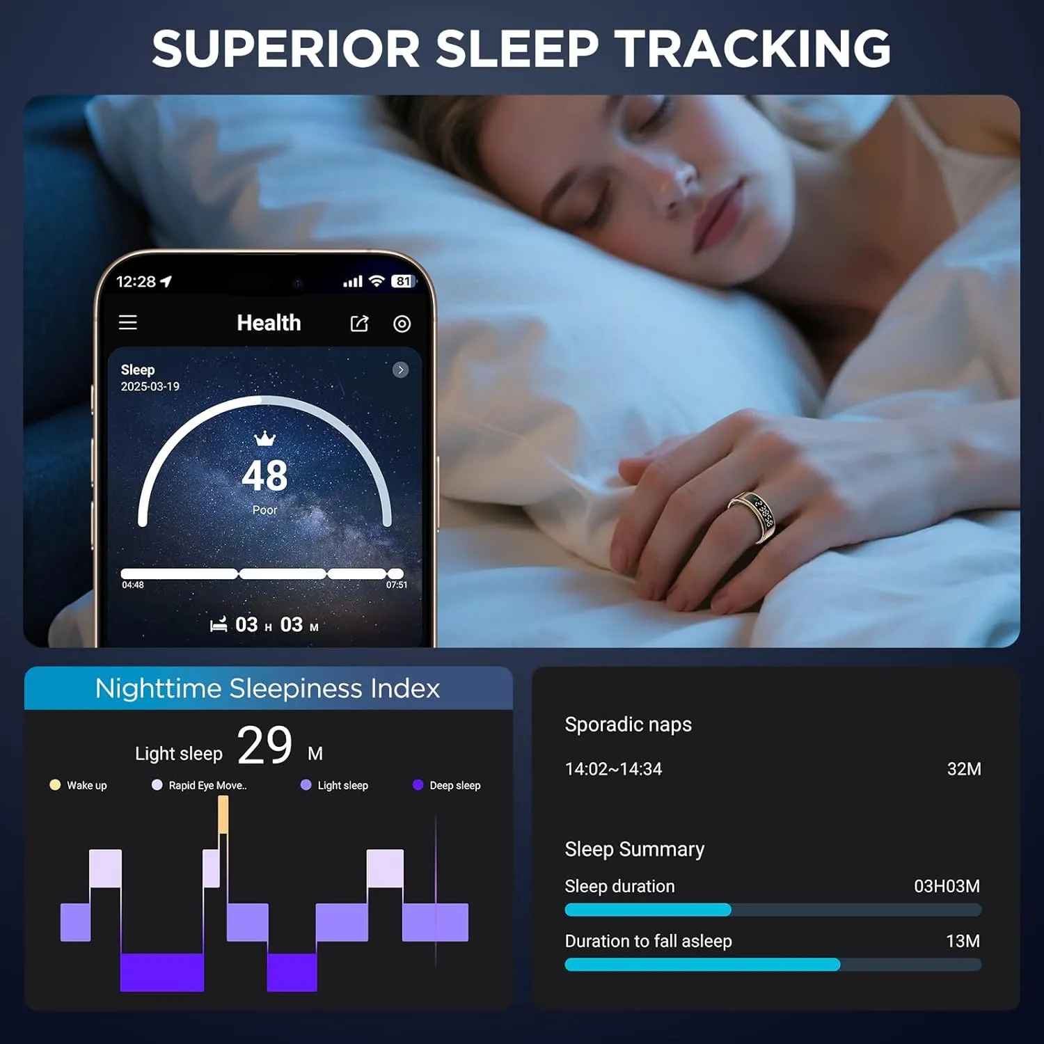 Smart Ring Health Tracker with Display Screen, Sleep Tracker with Heart Rate, Fitness Ring Step Tracker for Activity Monitoring/Steps/Calories,Wireless Charging, for iOS Android (Silver,10#)